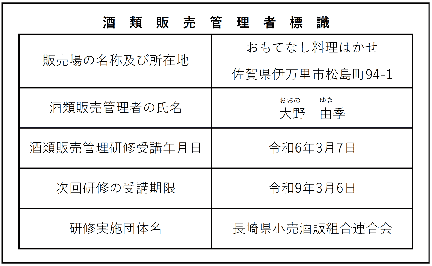 酒類販売管理者標識